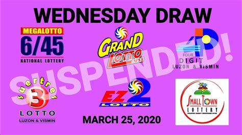 SWERTRES RESULT March 25, 2020 .